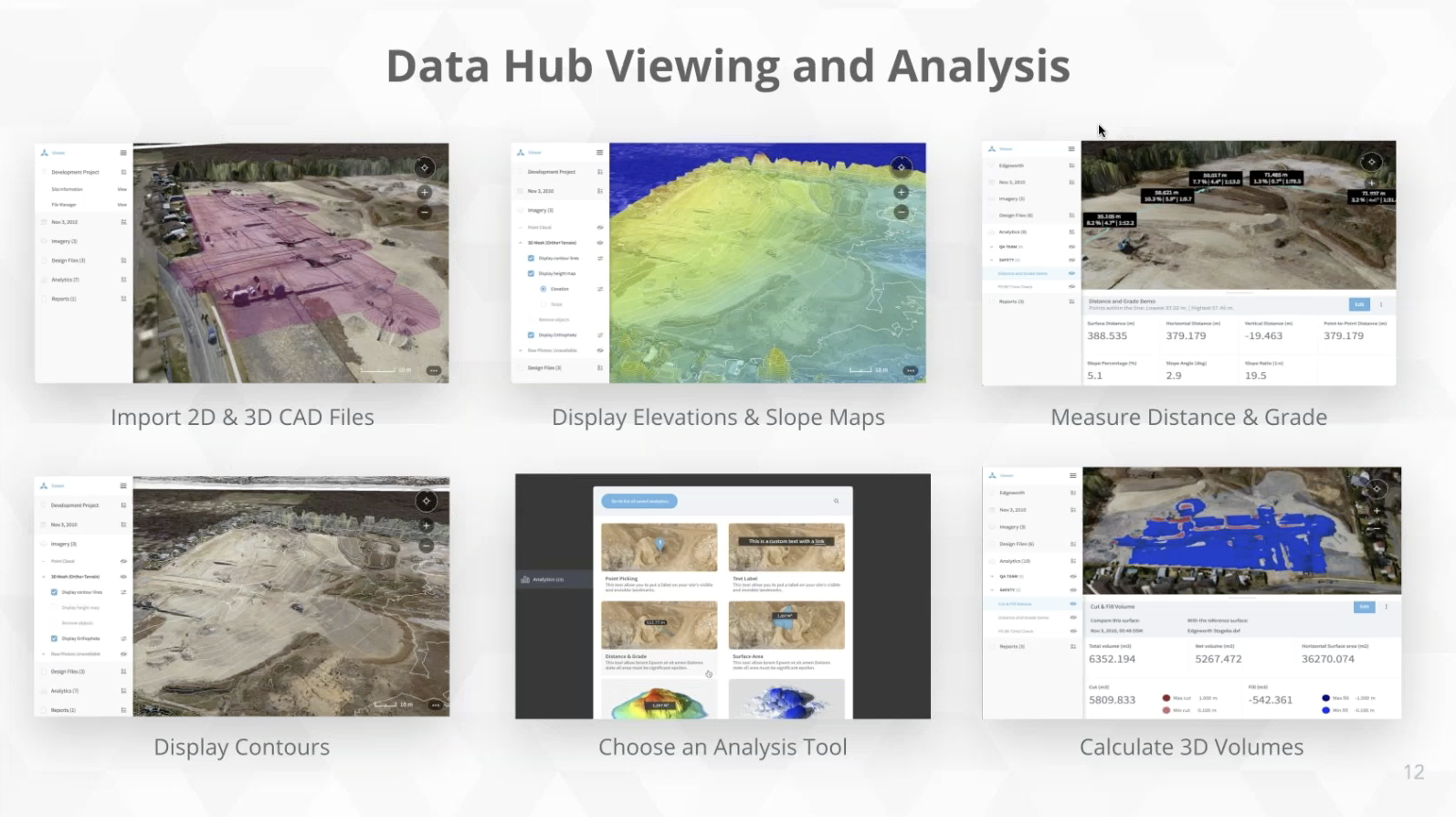 Skycatch Data Hub