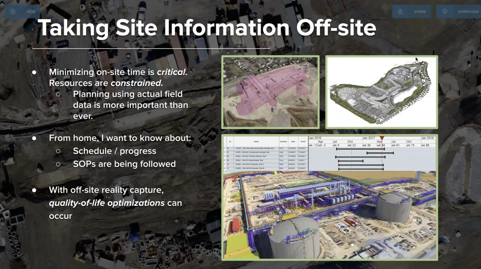 Taking Site Information Off-site